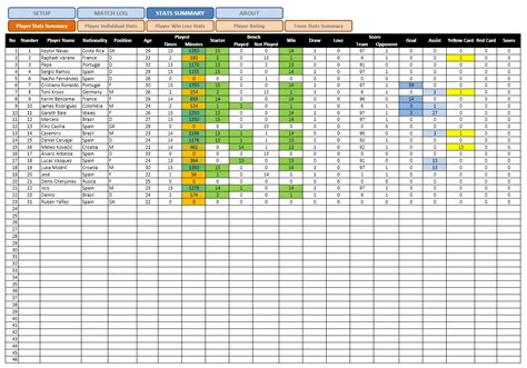 soccer excel spreadsheet.